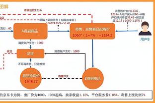 替补双雄！上半场道苏姆5中4&杰旺-卡特9中4 双双砍下11分